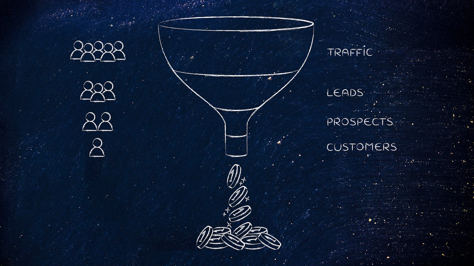 7 Strategies to Get More Leads for Your Small Business